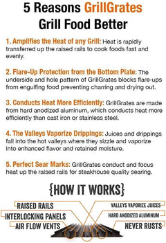 Grillgrate - 16.25 Inch Deep by 15.375 Inch Wide Interlocking s - 3 Panel Set - Gratetool Included - Universal Grilling Accessory for Gas, Charcoal, Pellet, and Kamado Grills, Searing Kit