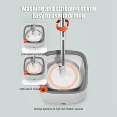 Spin Mop and Bucket System, Includes Spin Mop, Dual Compartment Mop Bucket and Thick Washable Microfiber Mop Pads,Mother'S Day Gifts
