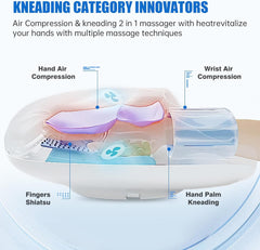 Hand Massager with Auto-Roller Massage for Arthritis Carpal Tunnel Pain Relief,Cordless Handheld Massager Machine with Heat and Compression & Kneading Massage,Gifts for Women Men