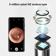 Ear Wax Removal Endoscope Otoscope Earwax Remover Tool With 1080P FHD Camera - 6 Led Lights